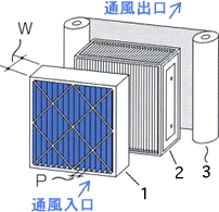 KEL Filter ML-21E