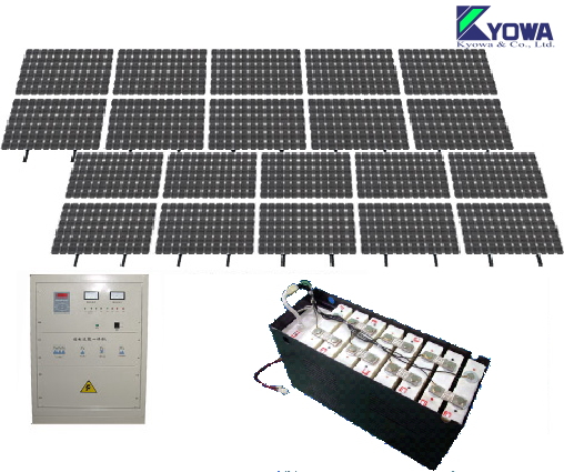 Solar Home System (Lithium Battery)