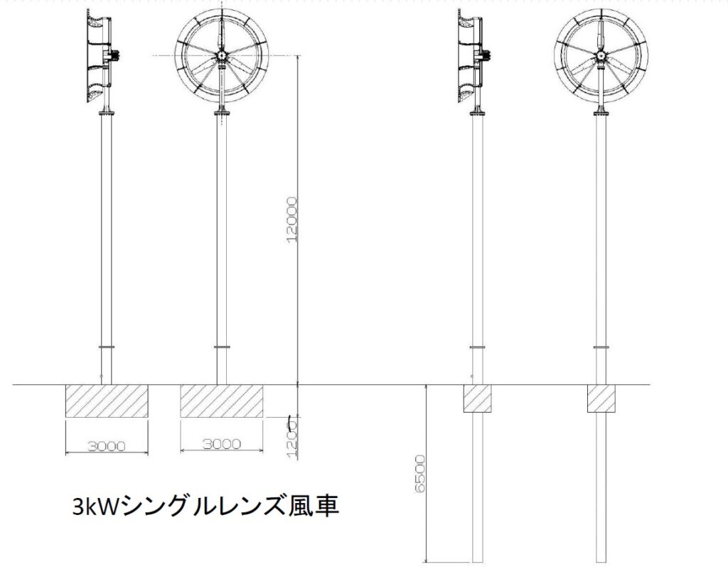 シングルレンズ風車 3kW 風力発電 基礎方式と杭方式 Wind Lens Turbine Generator